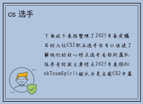 cs 选手