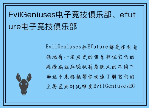 EvilGeniuses电子竞技俱乐部、efuture电子竞技俱乐部
